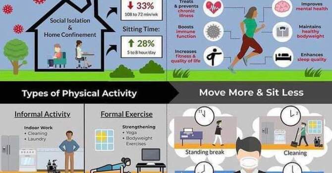 Exercise IS Medicine! Staying Active During COVID-19 image