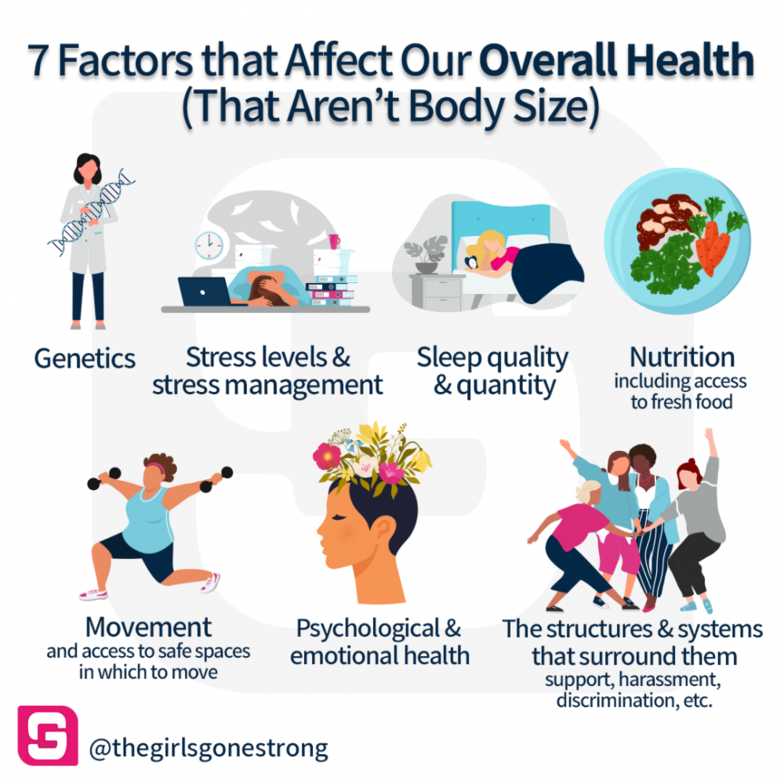 Promotes Overall Health Improving your health holistically -- not just focusing on the number ...